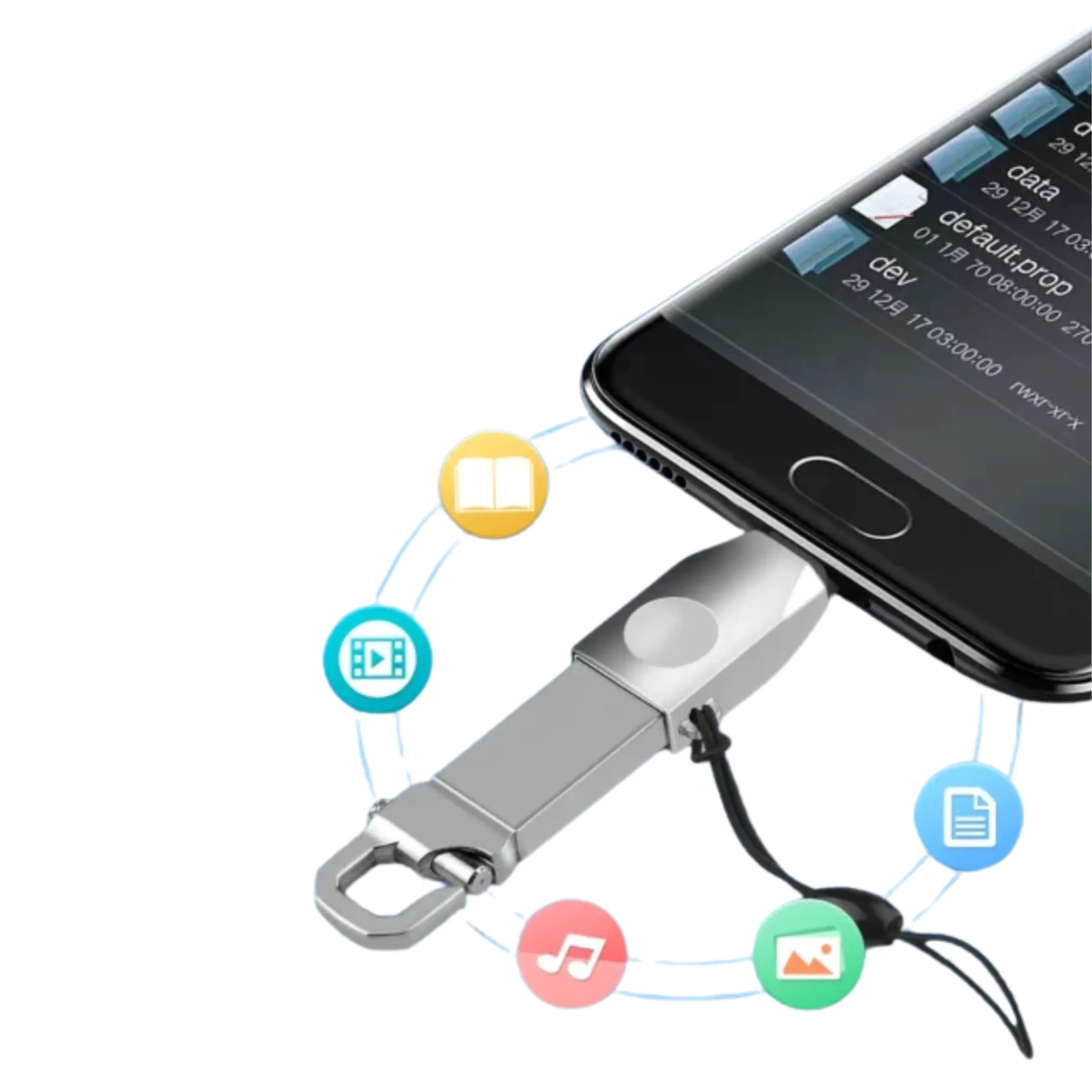 HOCO UA8 TYPE-C ADAPTER UA8 TYPE-C ADAPTER